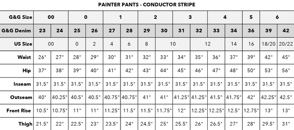 Painter Pants in Conductor Stripe